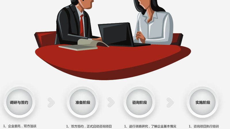 尽职调查报告模板：中小企业如何避免风险，保障投资安全